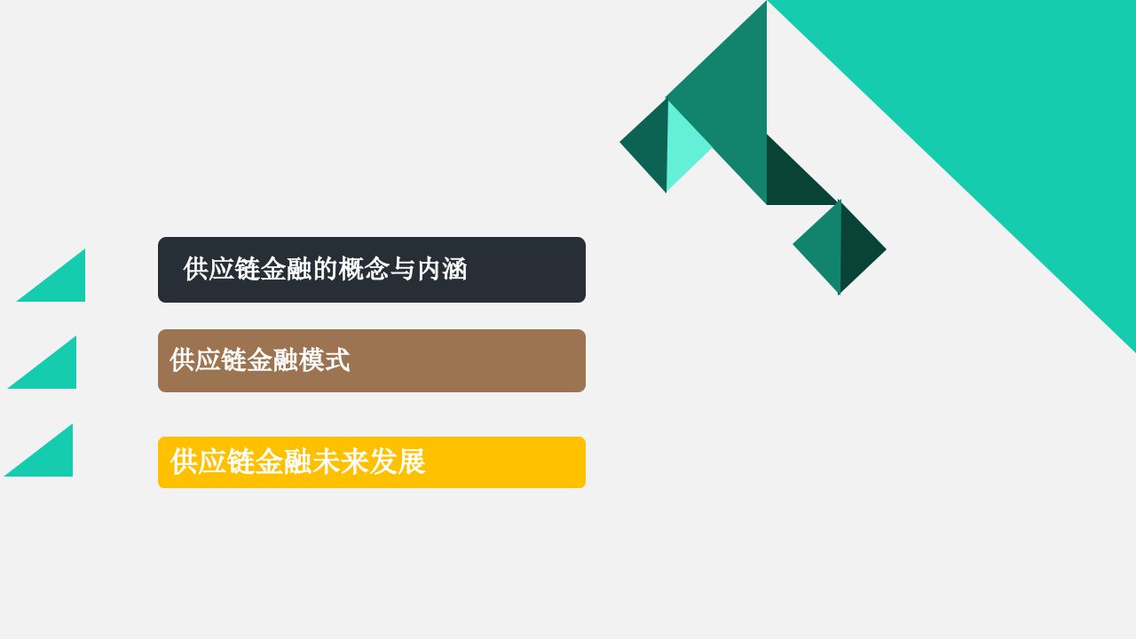 供应链金融前世今生及未来发展PPT66页