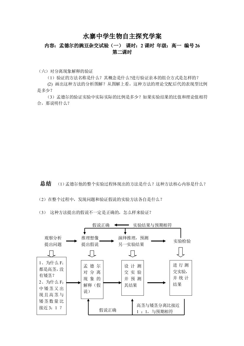 孟德尔豌豆杂交实验（一）2