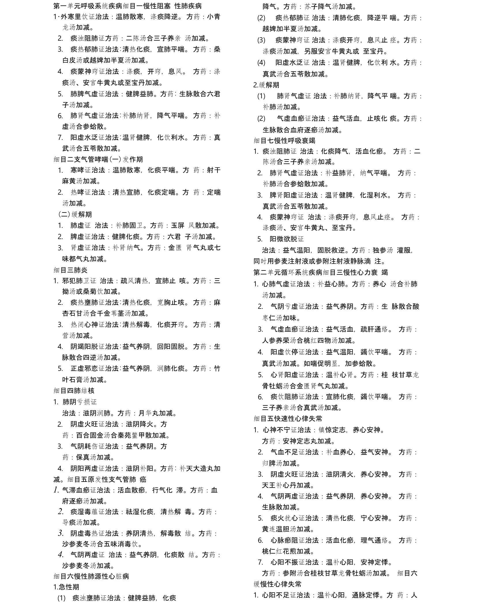 中西医执业医师内科方剂证型全总结