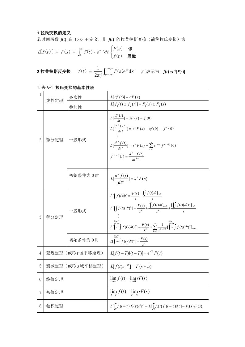 拉氏变换与Z变换的基本公式及性质