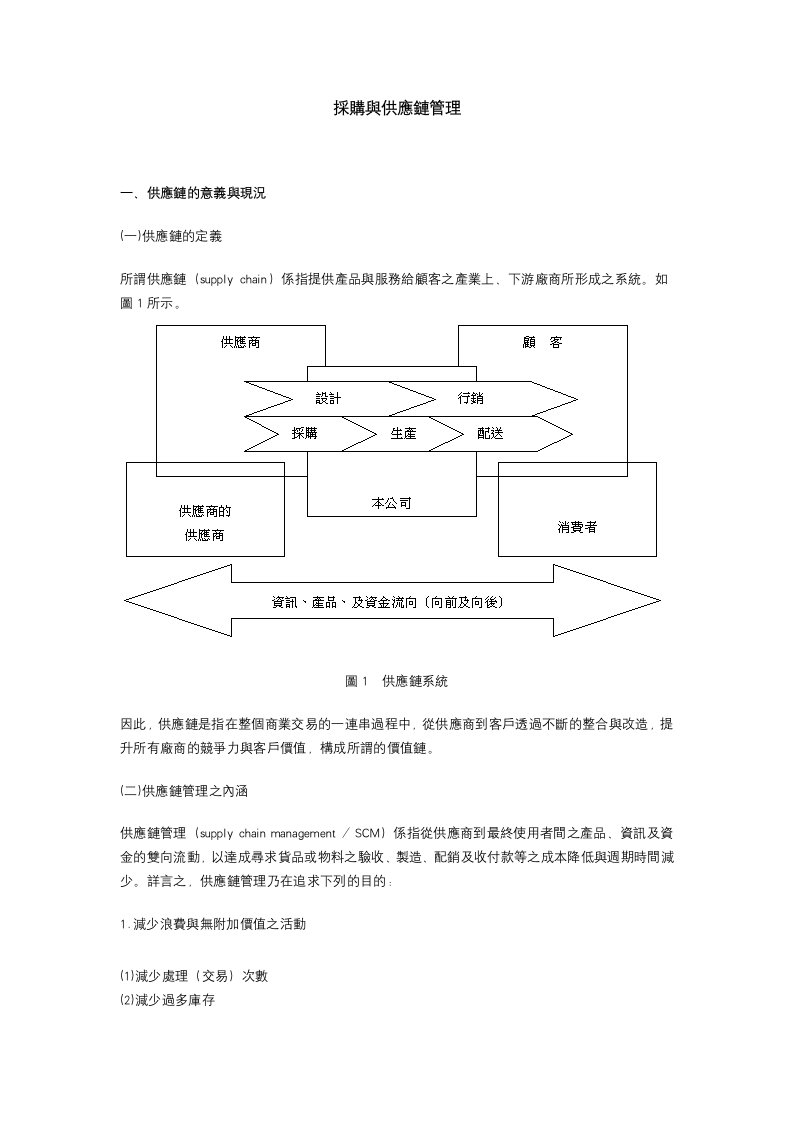 采购及供应链管理