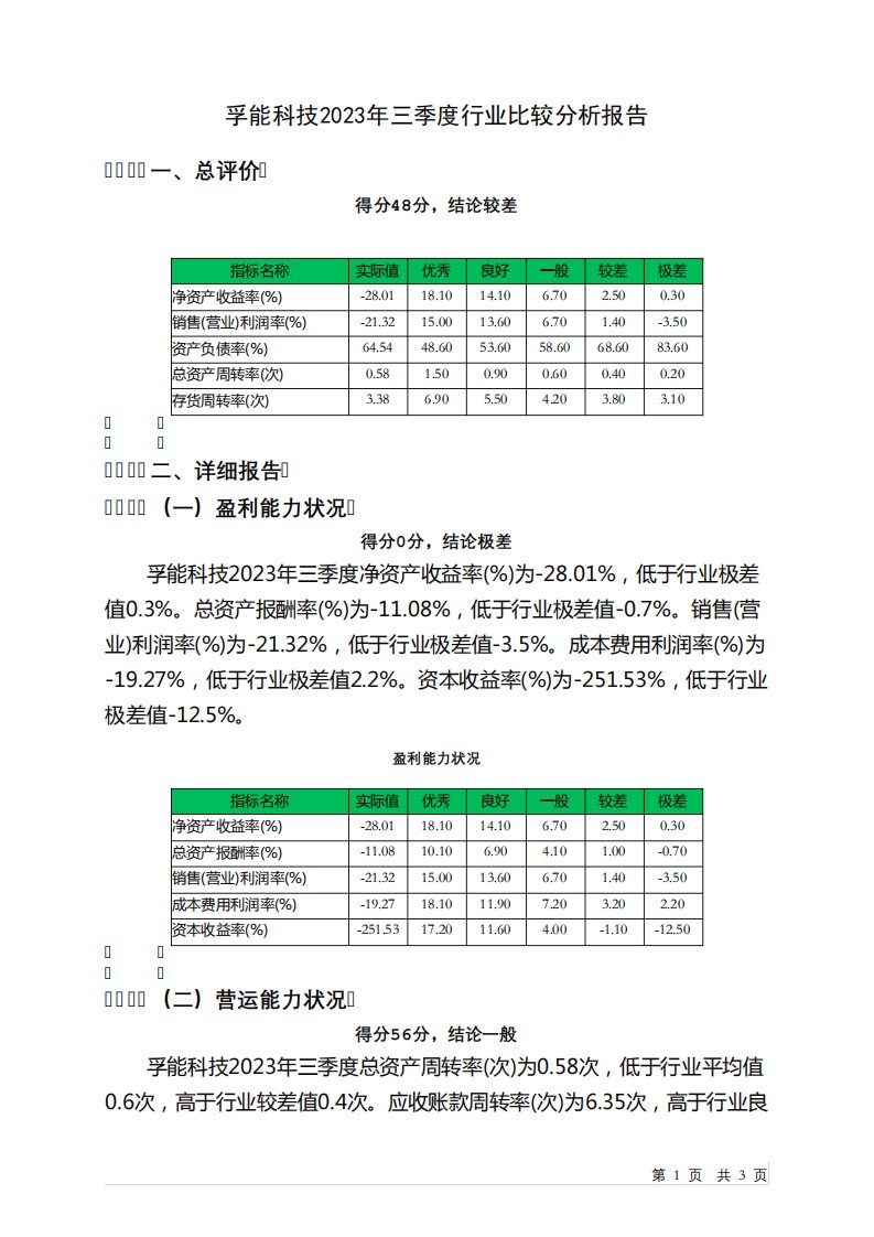 688567孚能科技2023年三季度行业比较分析报告