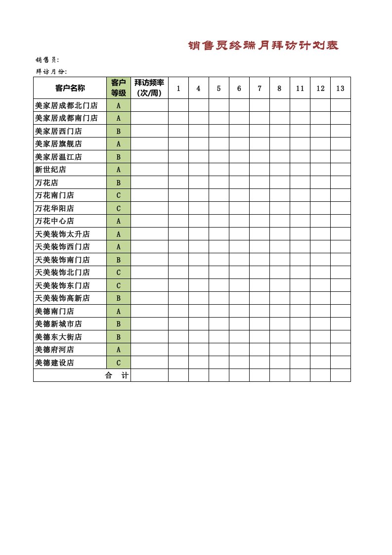 企业管理-销售员终端月拜访计划表