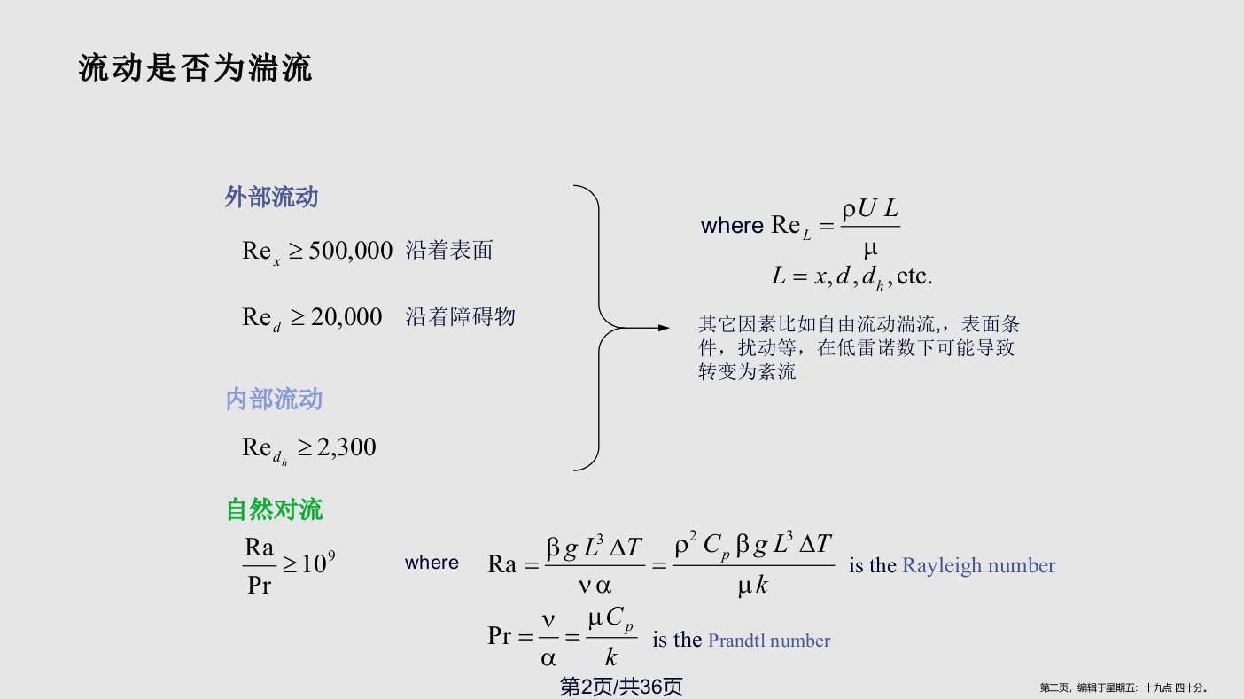 fluent湍流模型学习