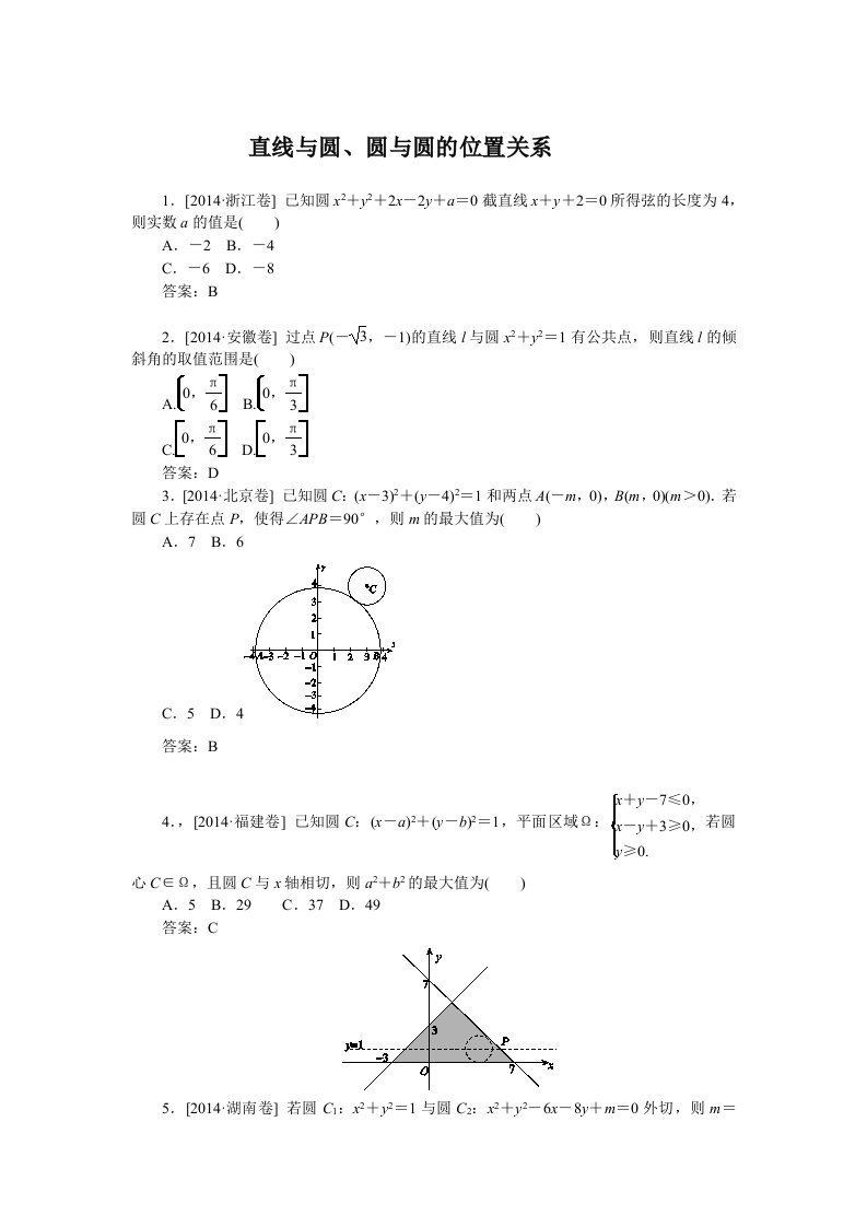 直线与圆2014高考题