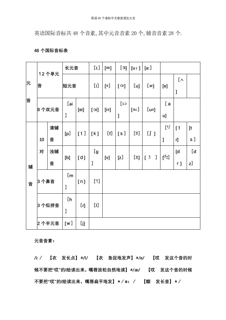 英语48个音标中文谐音读法大全