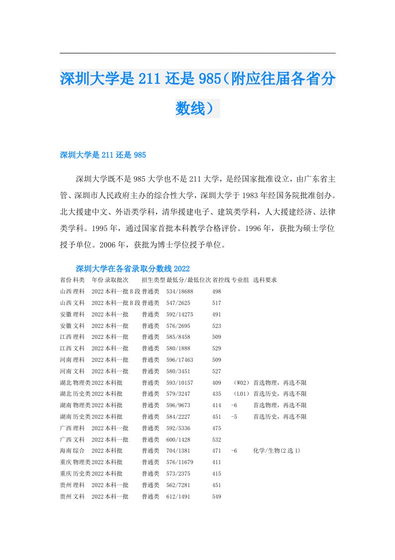 深圳大学是211还是985（附应往届各省分数线）