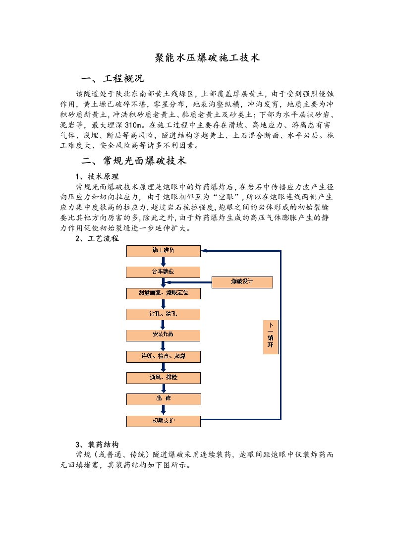 隧道聚能水压爆破施工技术