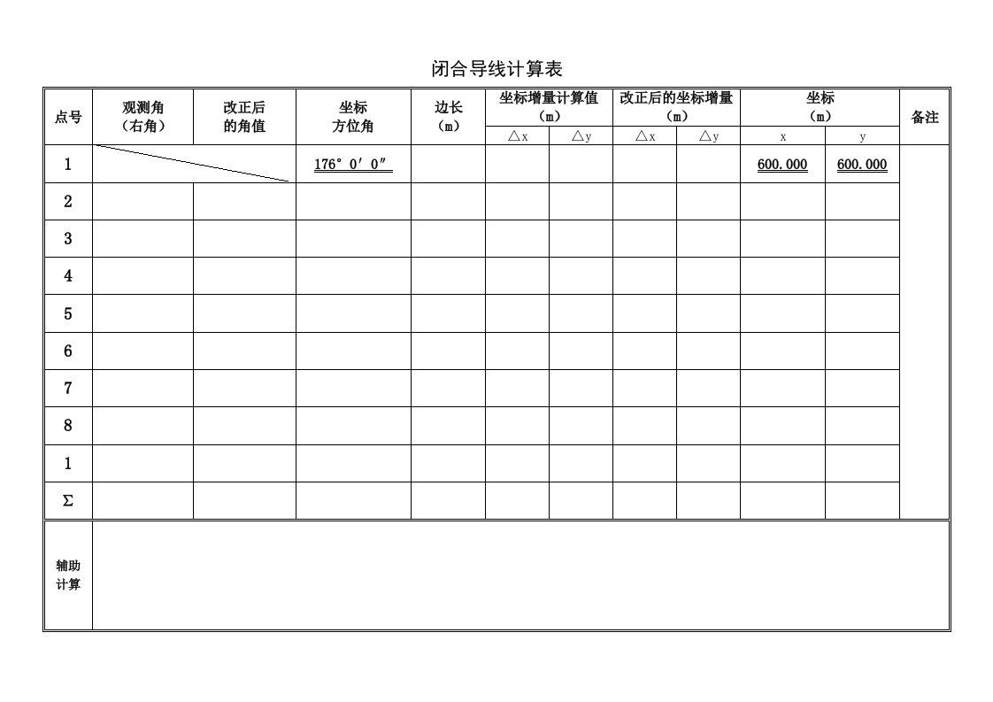 闭合导线计算表