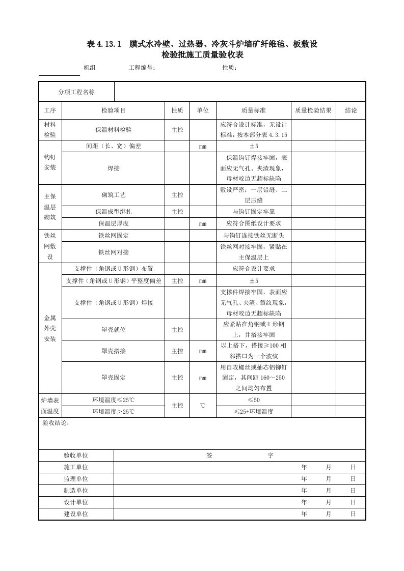 4.表4.13.1膜式水冷壁、过热器、冷灰斗炉墙矿纤维毡、板敷设