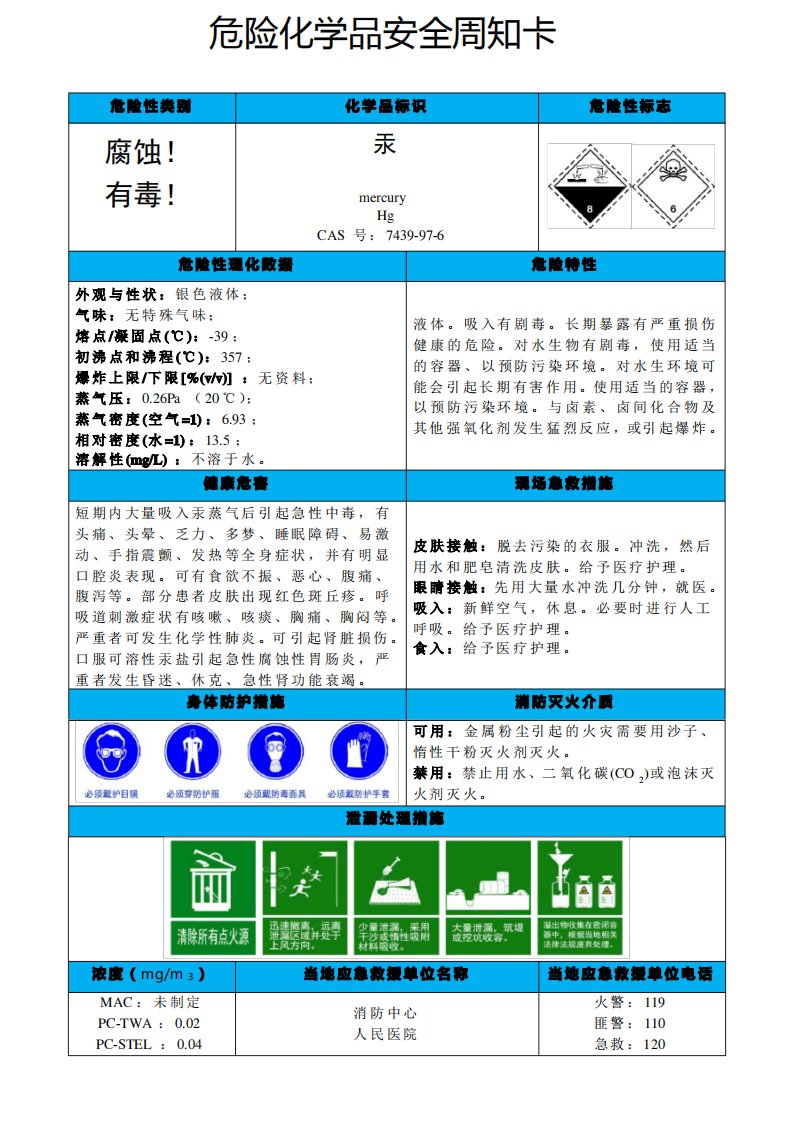 汞-危险化学品安全周知卡