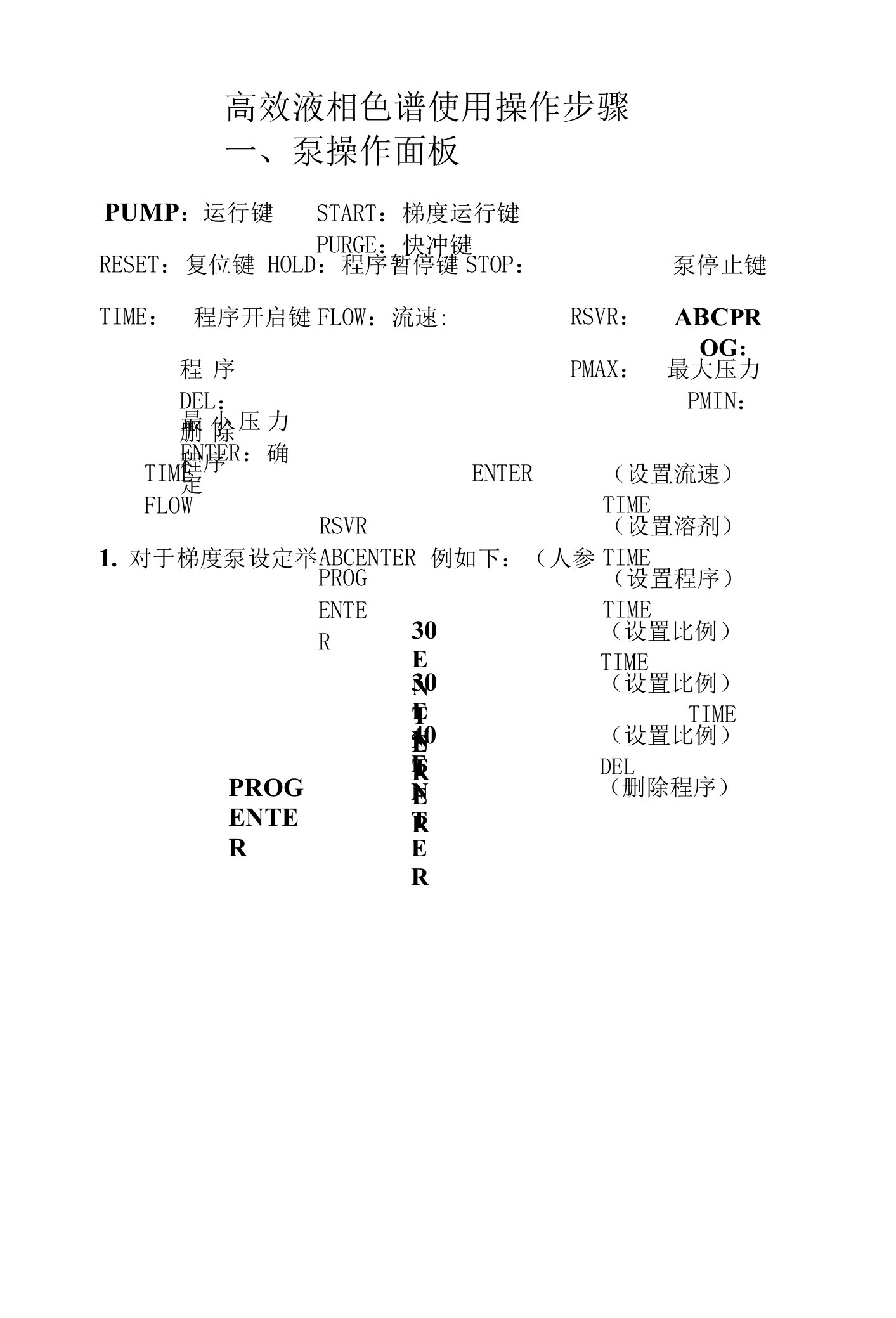 高效液相色谱使用详细操作步骤