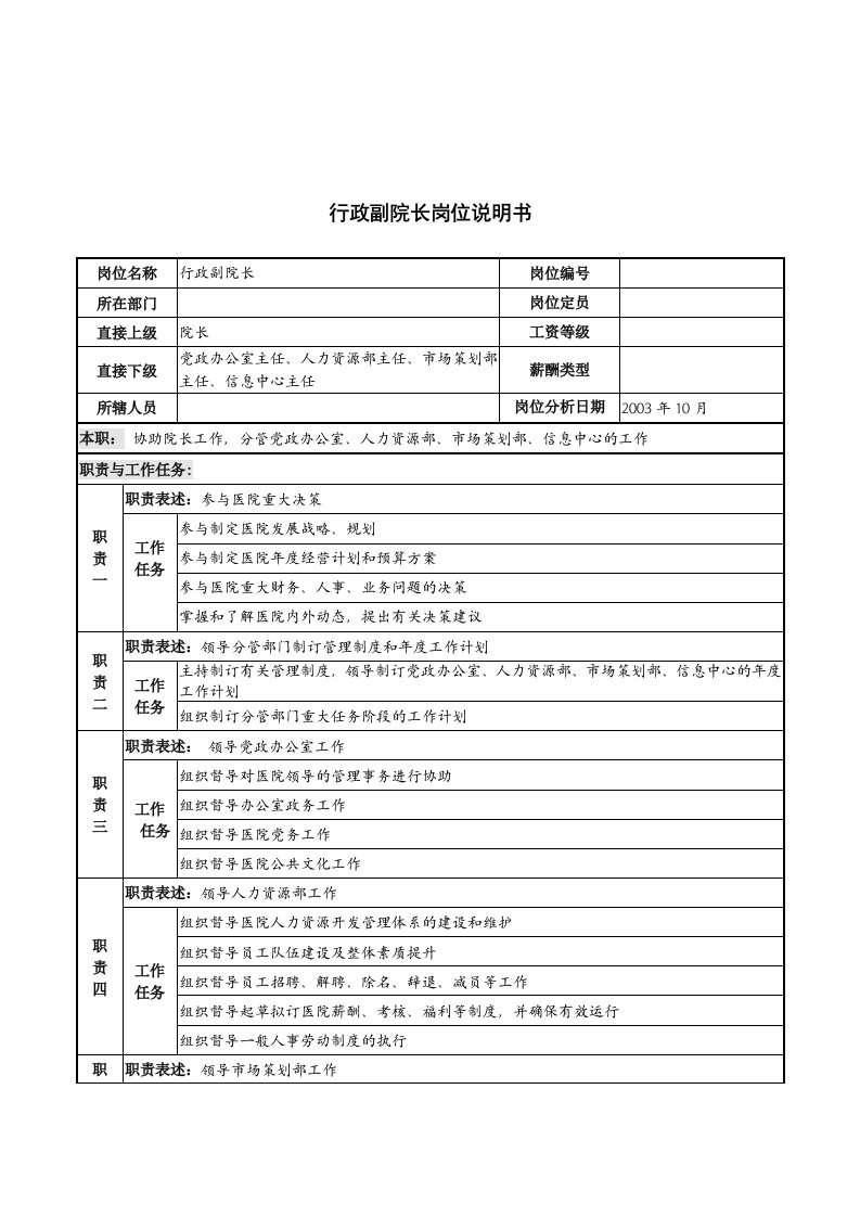 湖北新华医院行政副院长岗位说明书