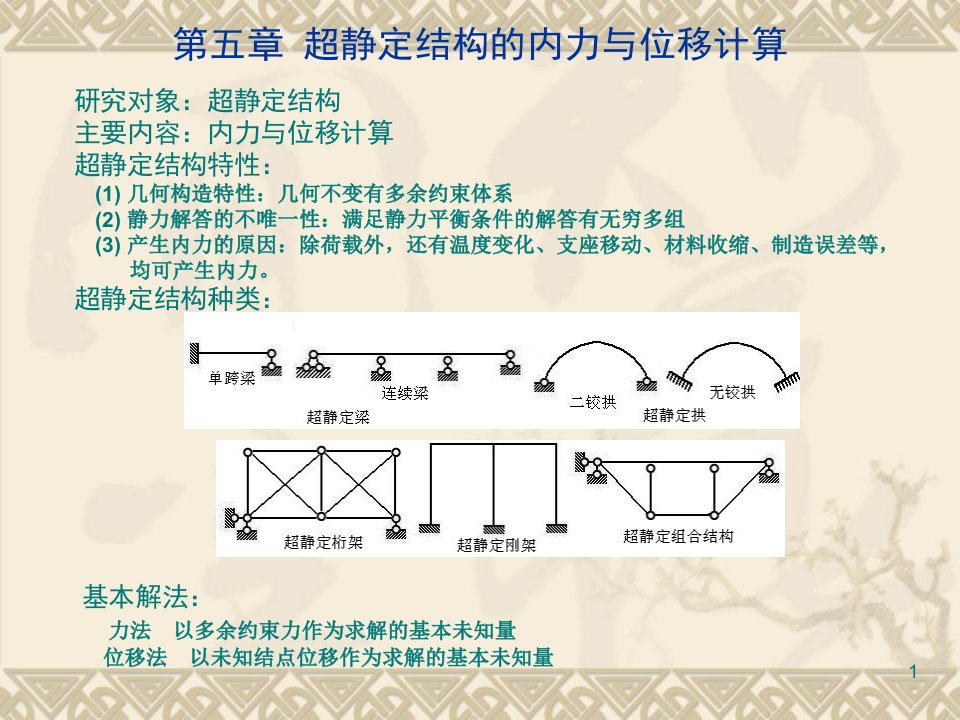 05结构力学第五章超静定结构的内力和位移计算1唐雪松