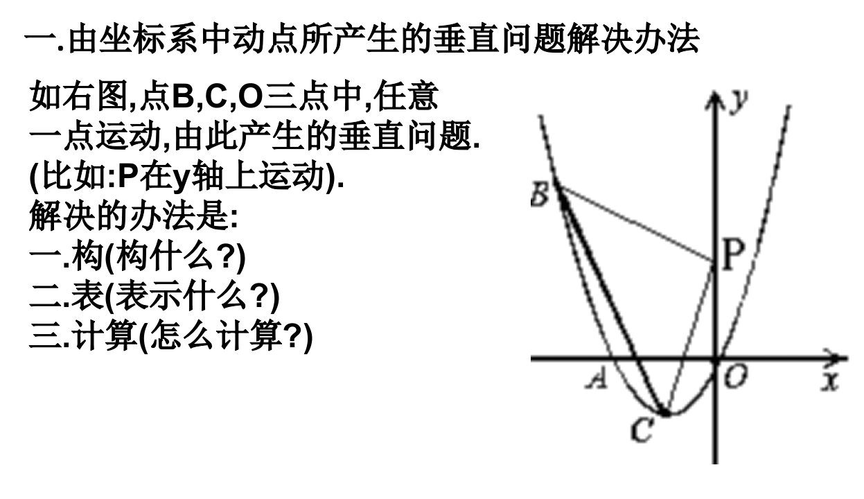 二次函数压轴题小