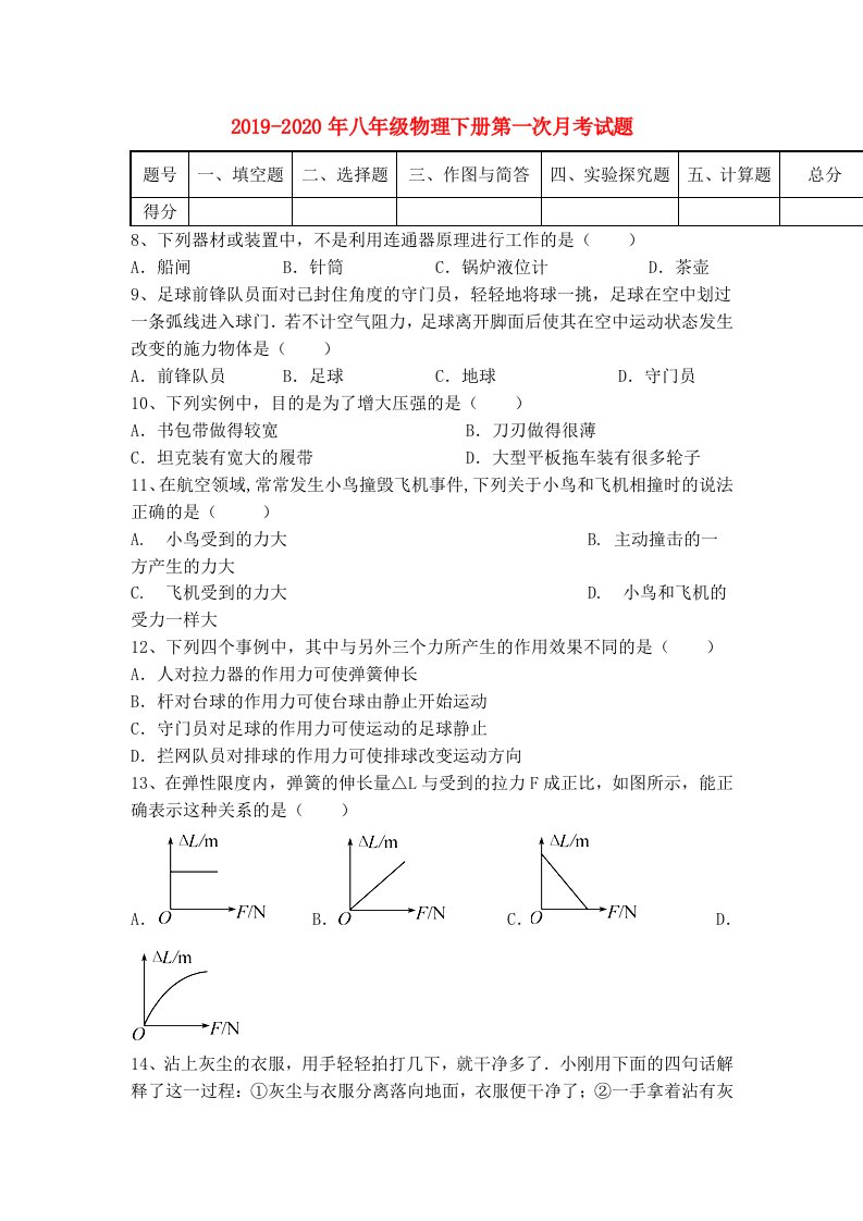 2019-2020年八年级物理下册第一次月考试题