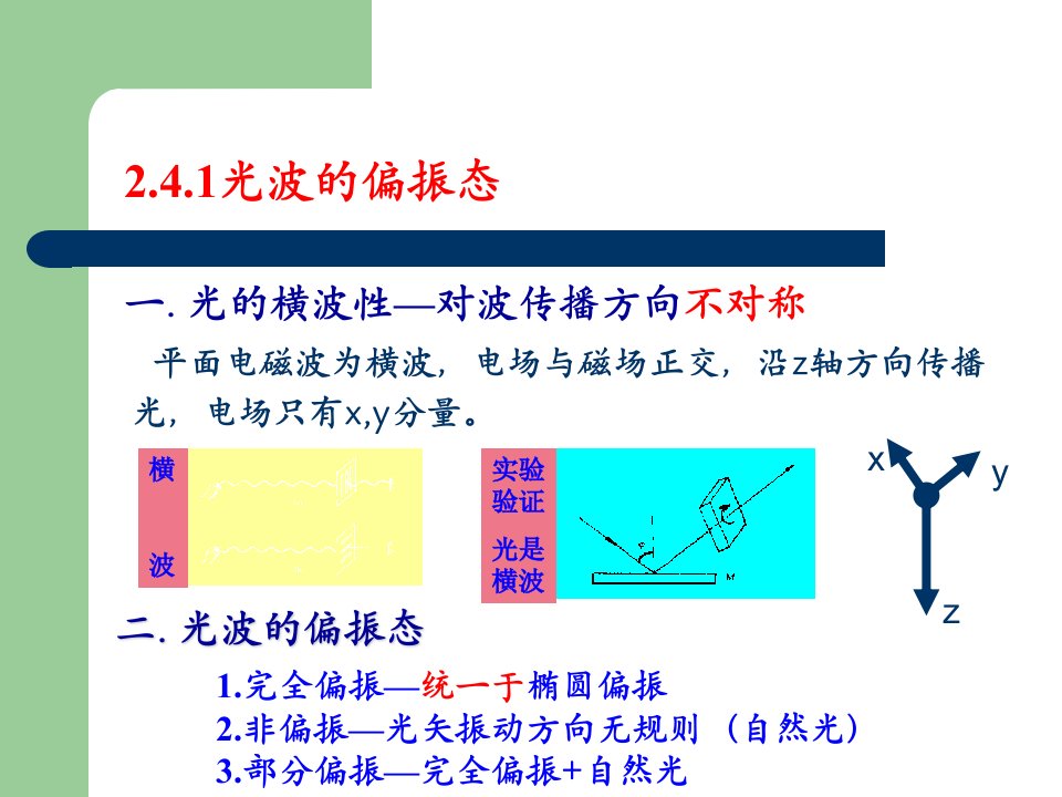 第2章24偏振光与应用