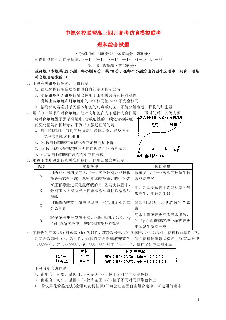 河南省中原名校联盟高三理综4月仿真模拟联考试题