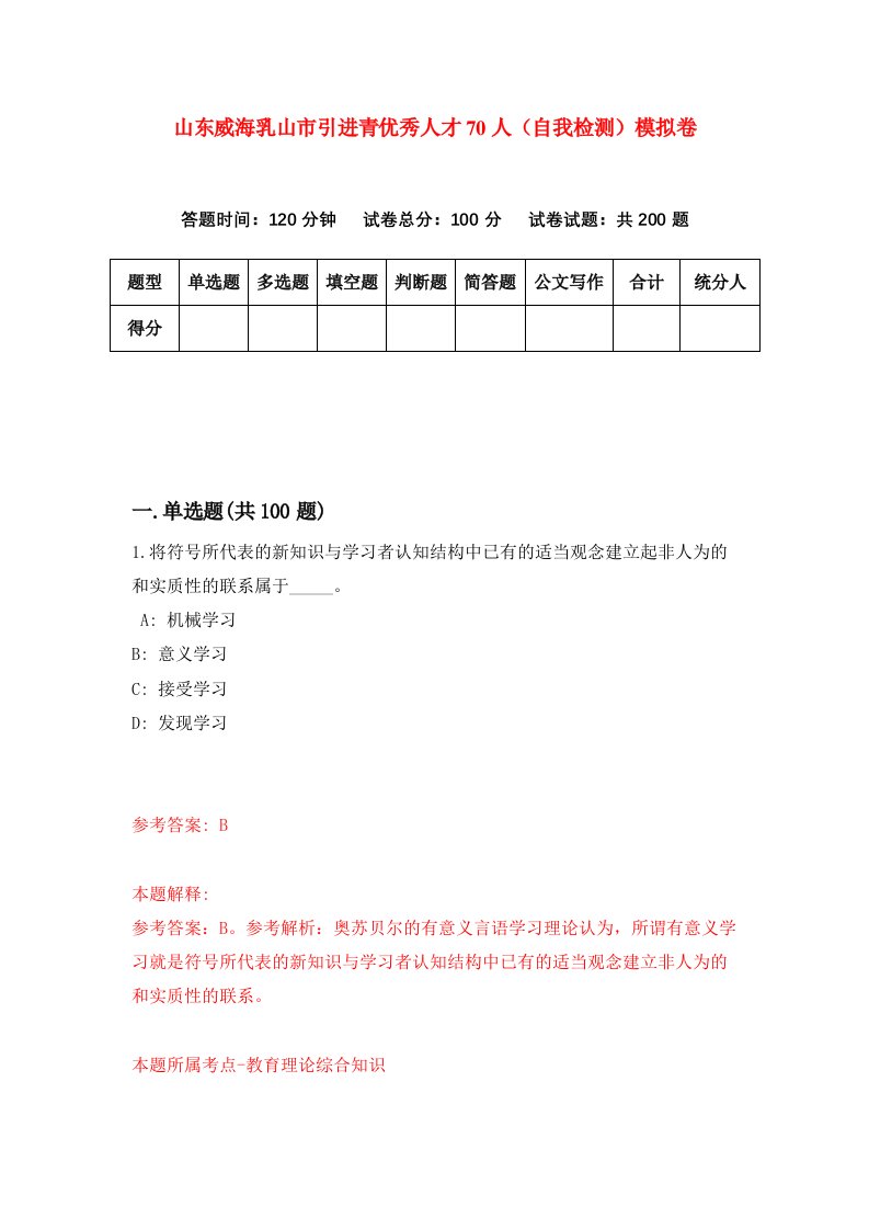 山东威海乳山市引进青优秀人才70人自我检测模拟卷2