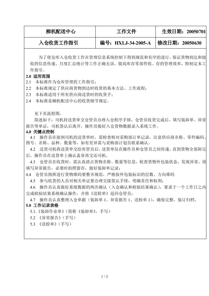 仓库入仓收货工作指引，仓库收货流程图与收货规定