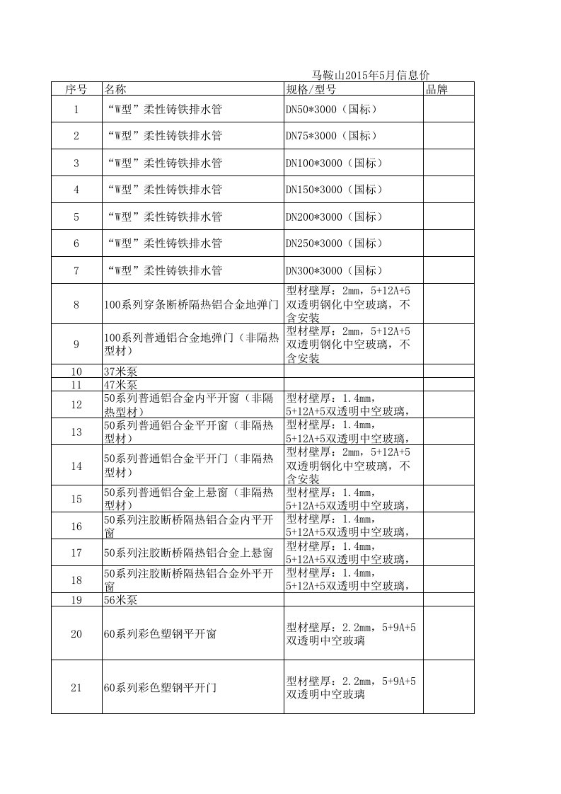 马鞍山2024年5月建设工程材料信息价