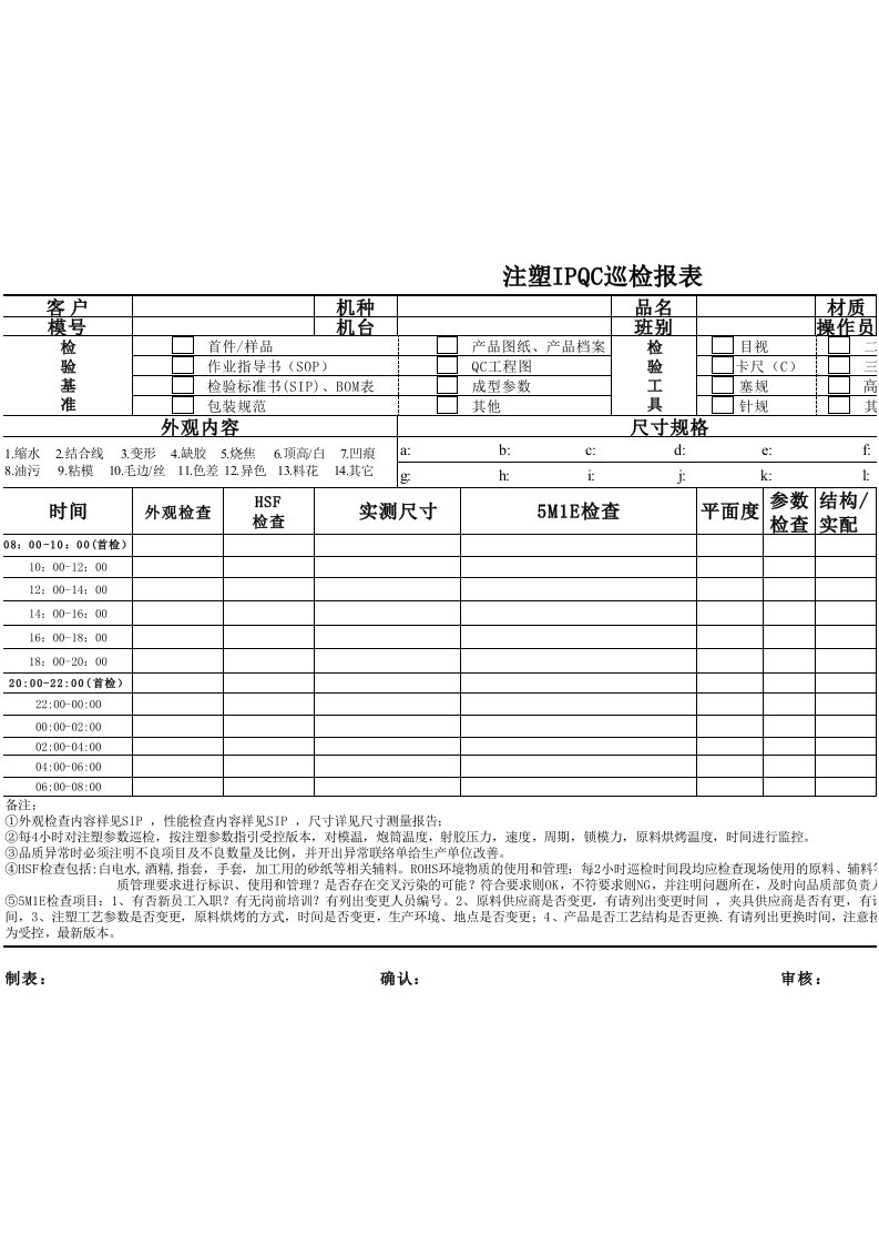 注塑IPQC巡检报表[空白模板]