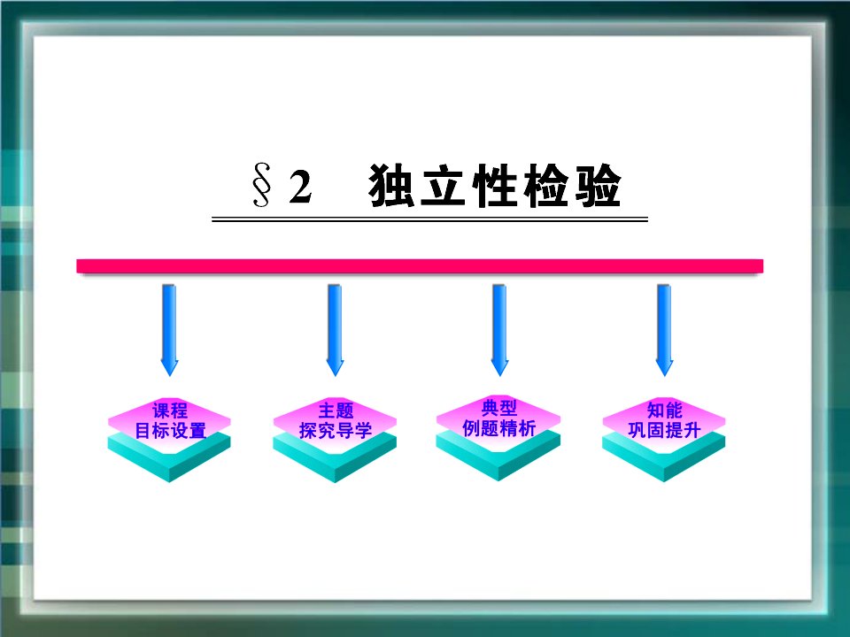 北师大版高中数学选修（2-3）-3.2《独立性检验》参考课件