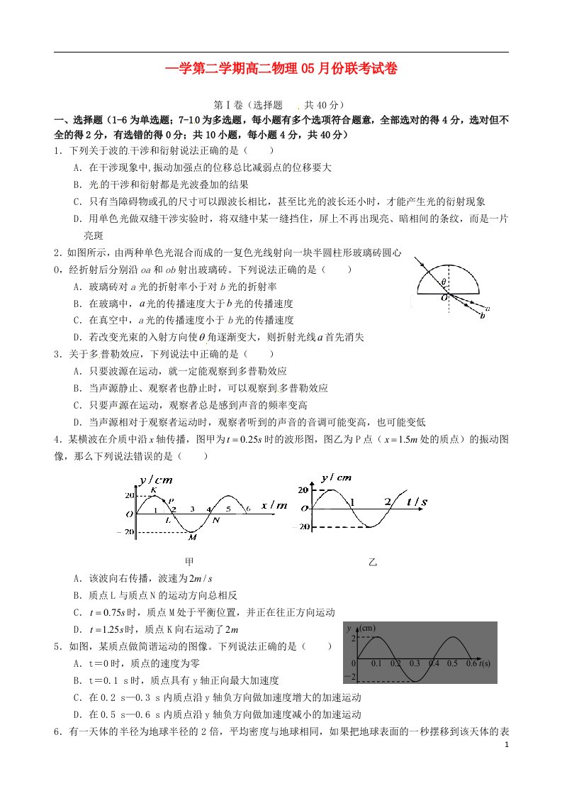 江西省南昌市八一中学、洪都中学等五校高二物理5月联考试题