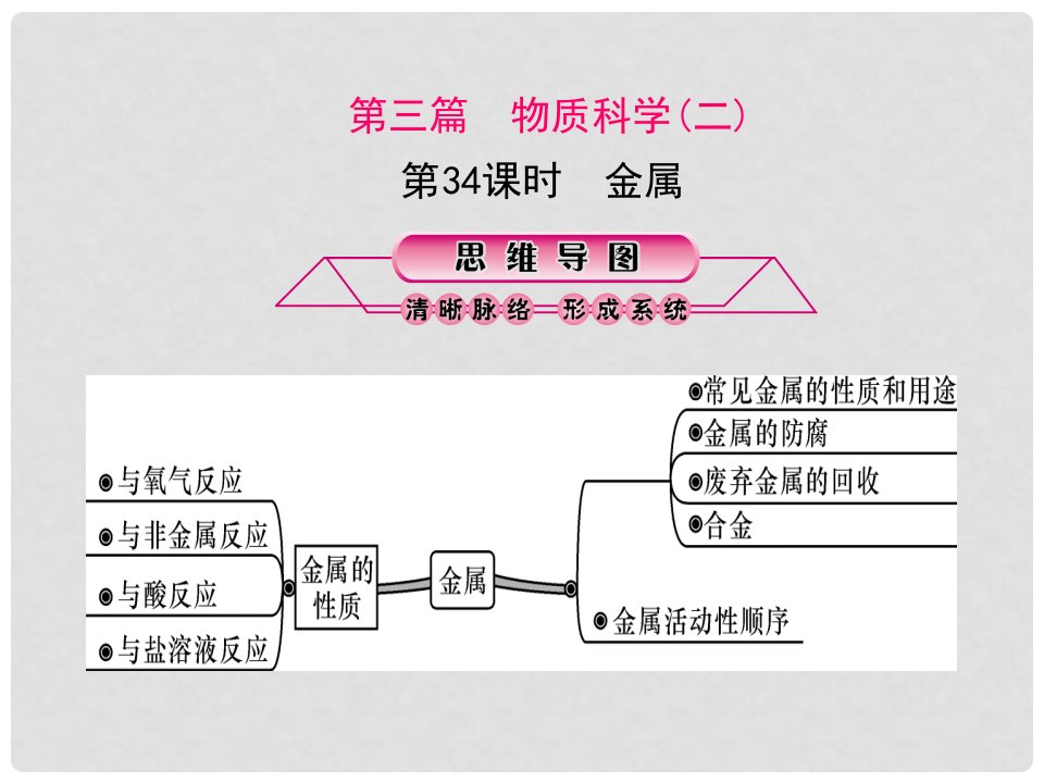 浙江省中考科学复习