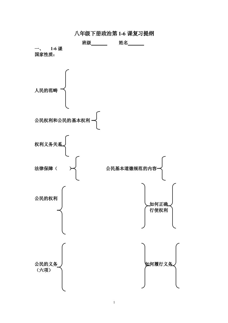 期末复习提纲Microsoft-Word-文档