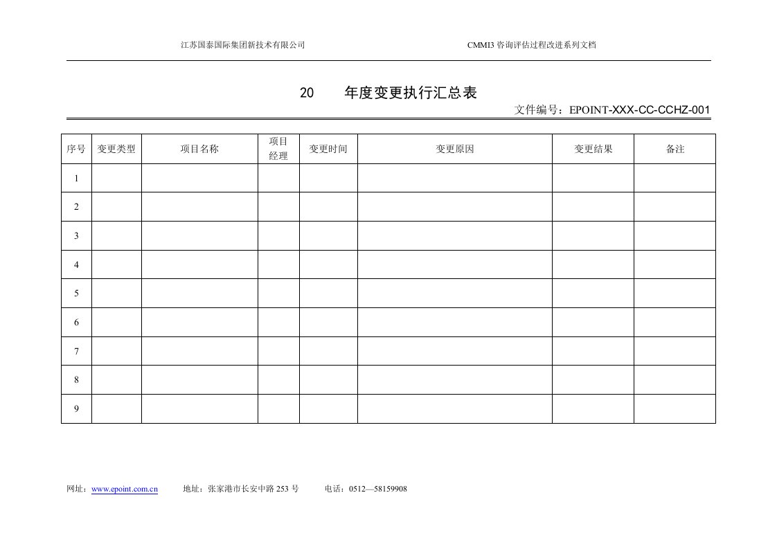 国泰国际集团新技术公司变更执行汇总表----其它制度表格