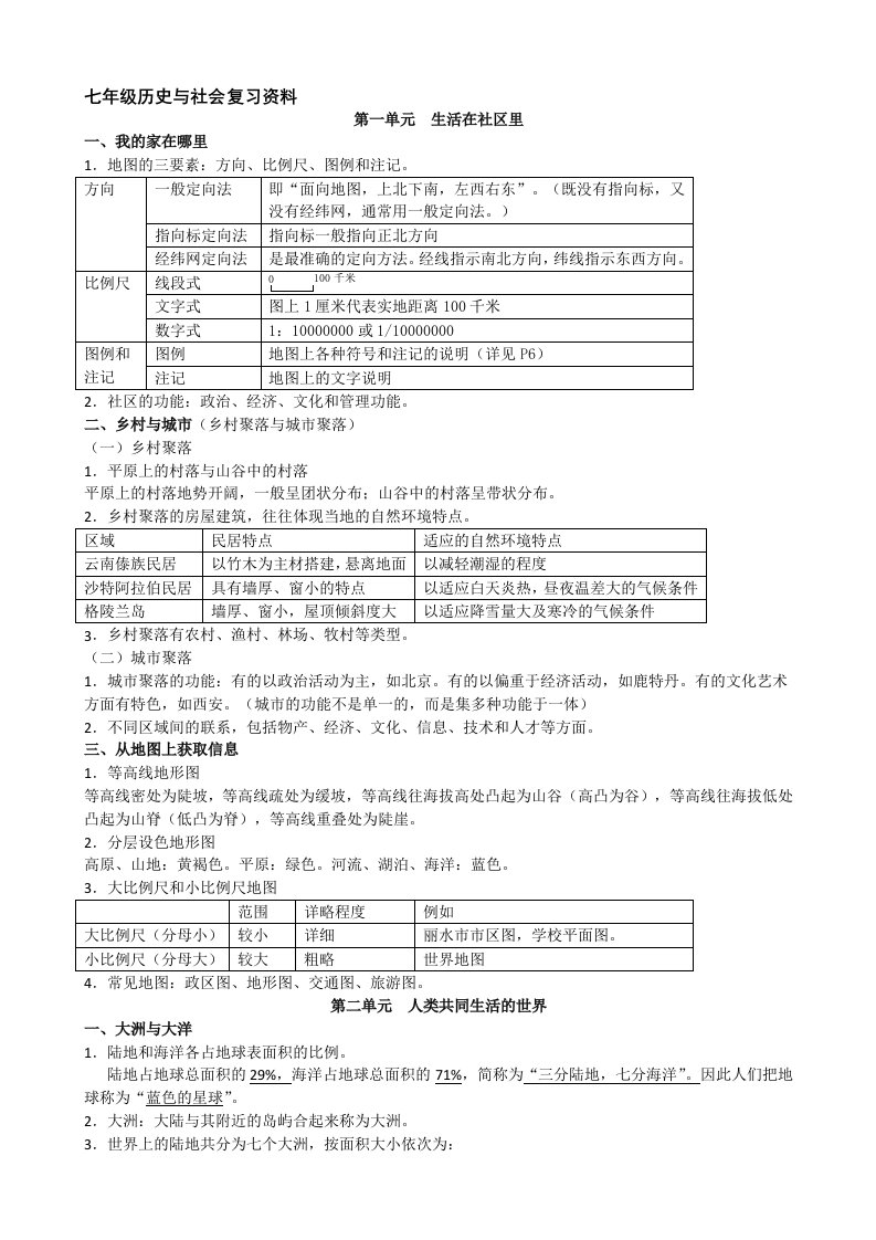 浙教版社会七上复习资料