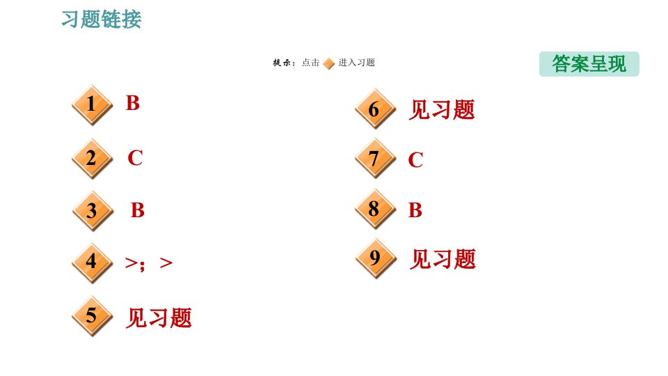 教科版八年级下册物理第10章全章热门考点整合专训习题课件