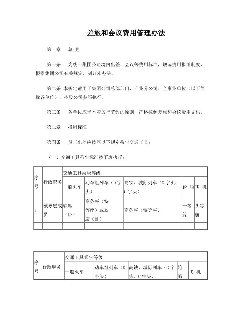 差旅和会议费用管理办法