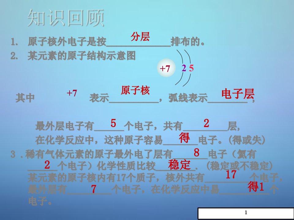 九年级化学上册《离子》离子的形成》课件