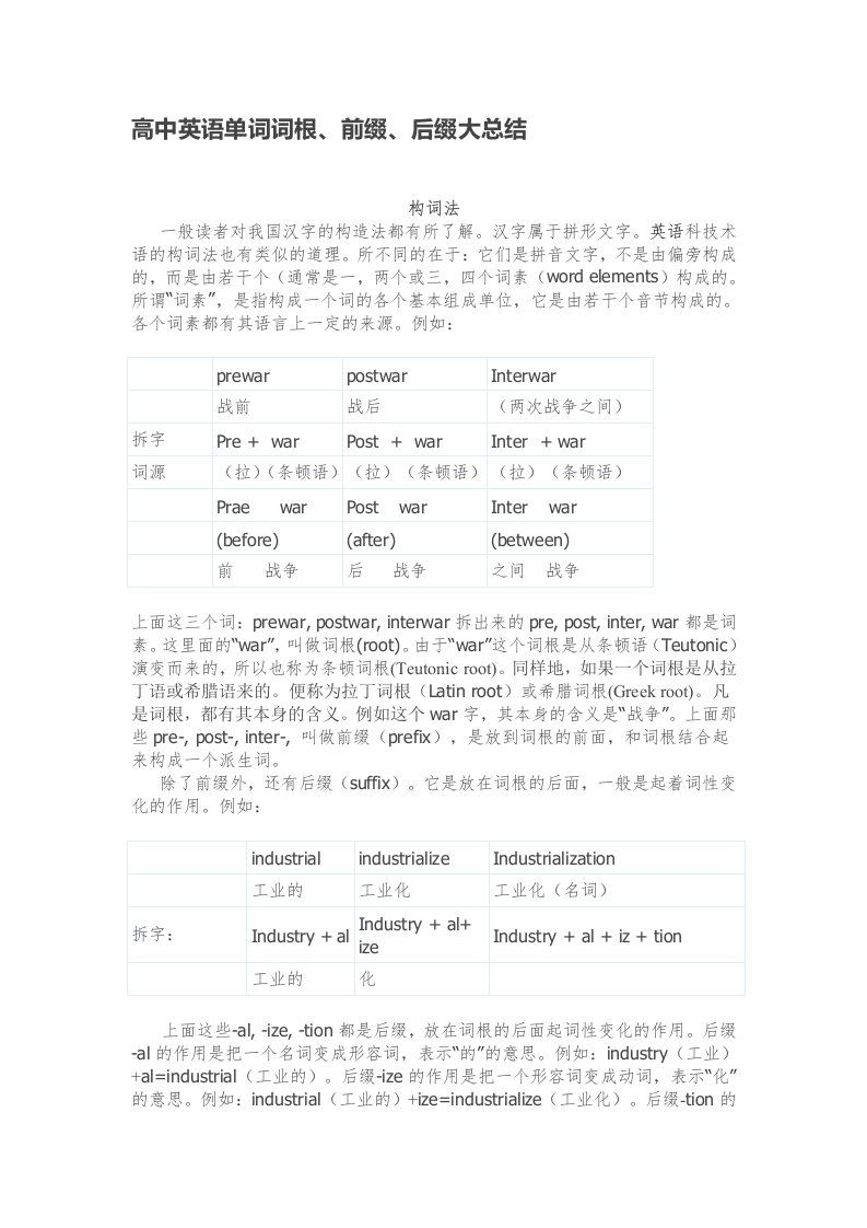 高中英语单词词根、前缀、后缀大总结