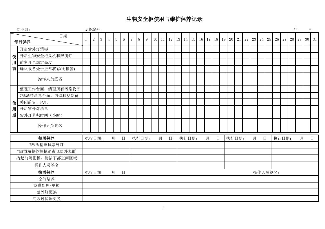 生物安全柜使用与维护保养记录表