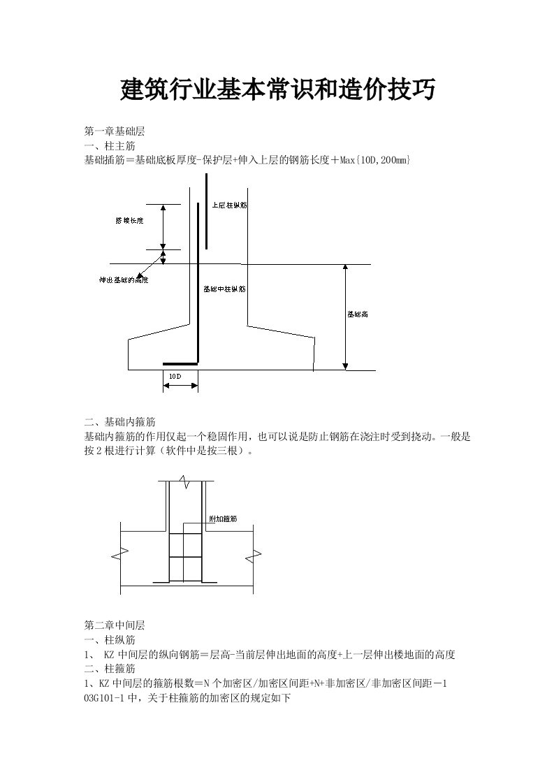 建筑行业基本常识和造价技巧