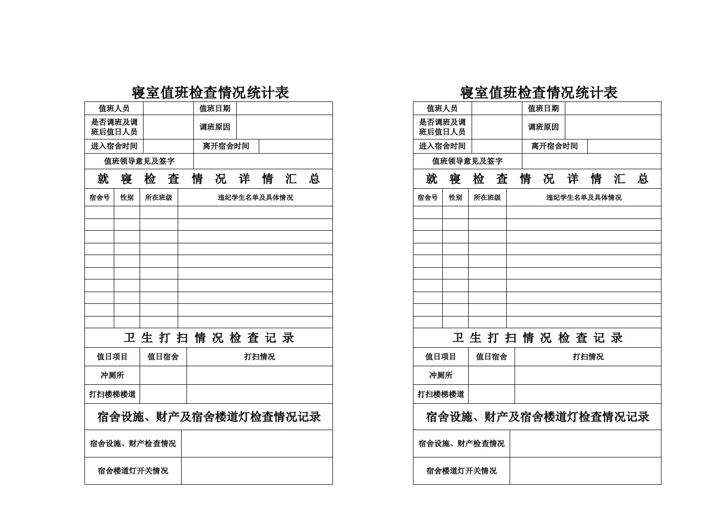 宿舍值班检查情况记录表