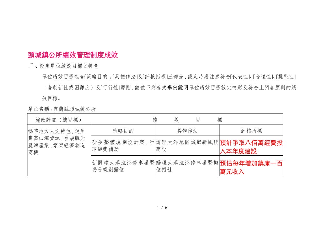 成效头城成效头城镇公所绩效管理制度