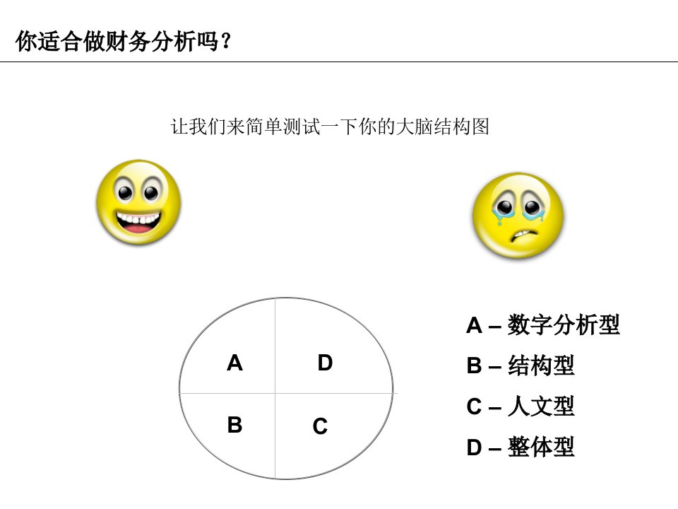 财务分析与提升企业竞争力