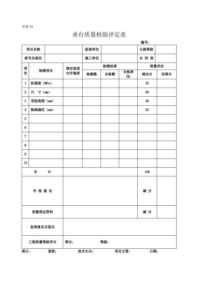 承台质量检验评定表