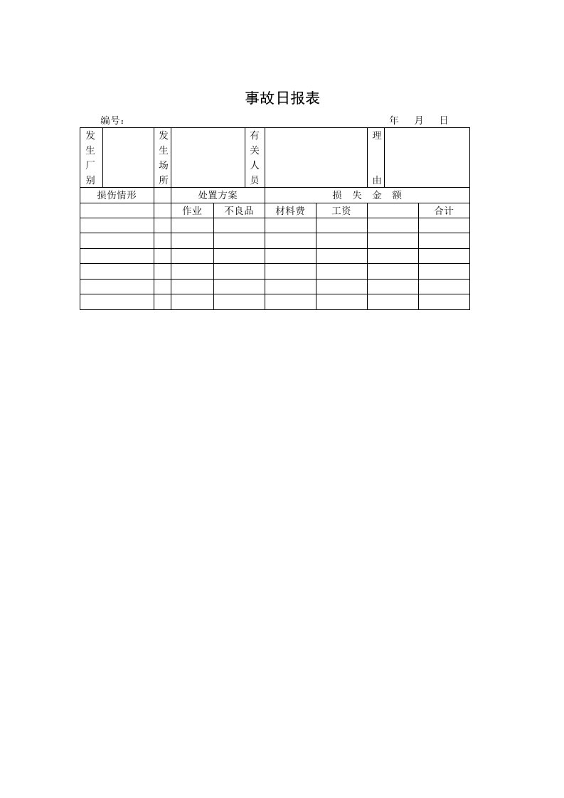 精品文档-事故日报表