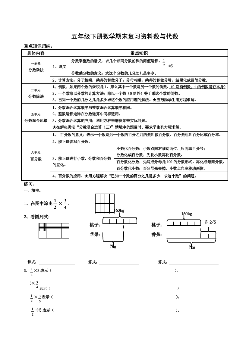 北师大版五年级下册各大板块总复习整理