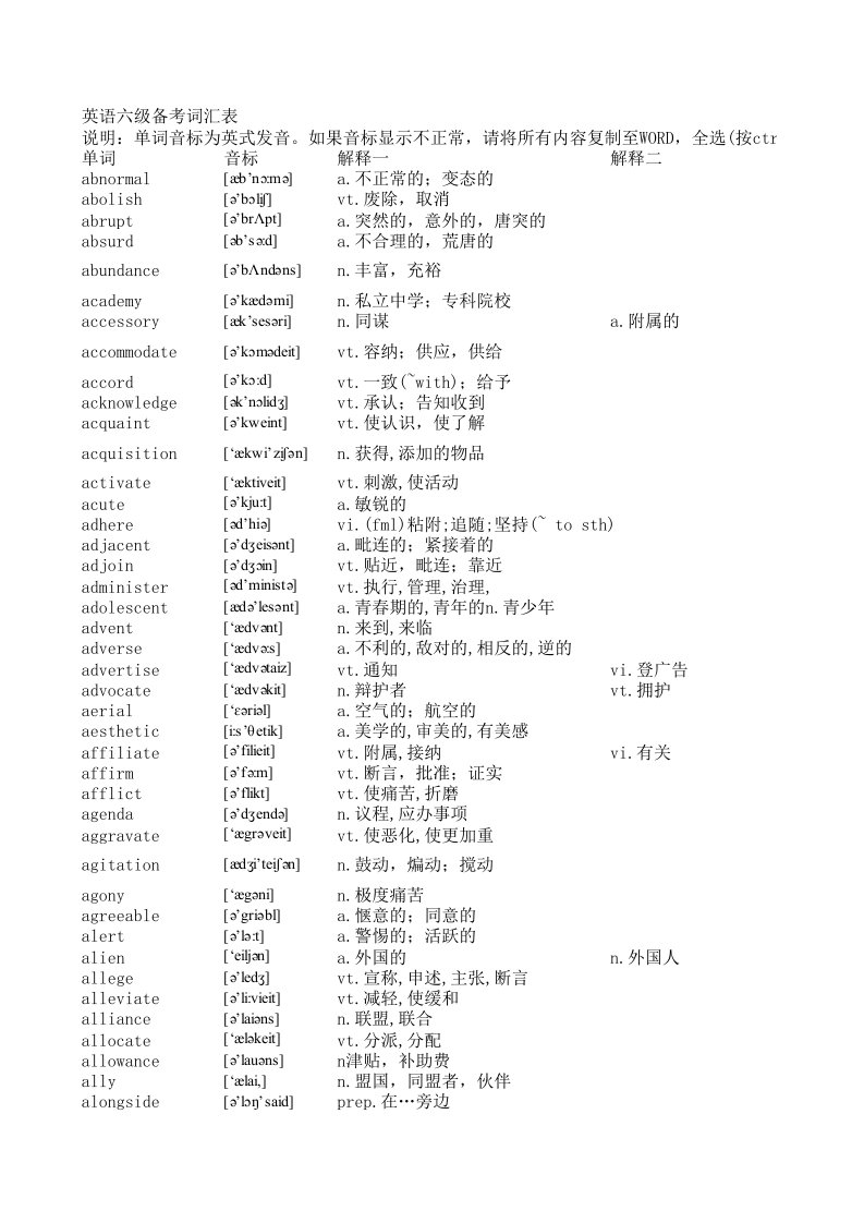 大学英语六级词汇表