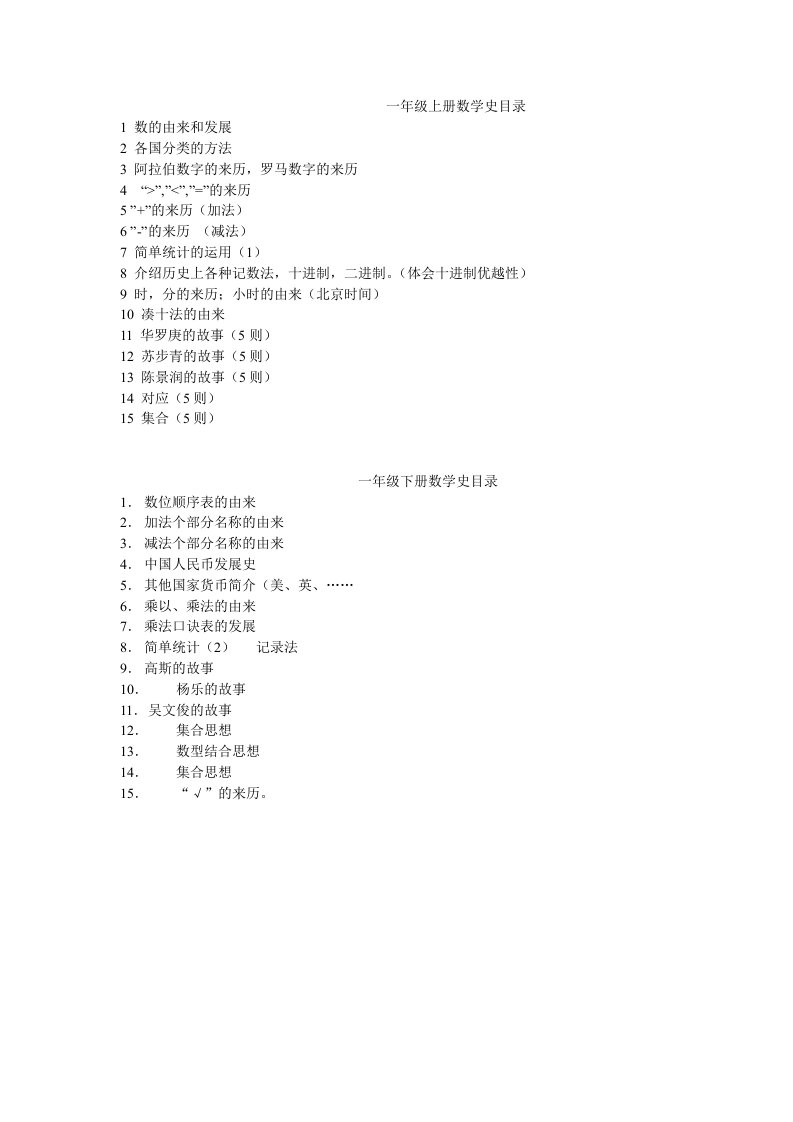 级上册数学史目录