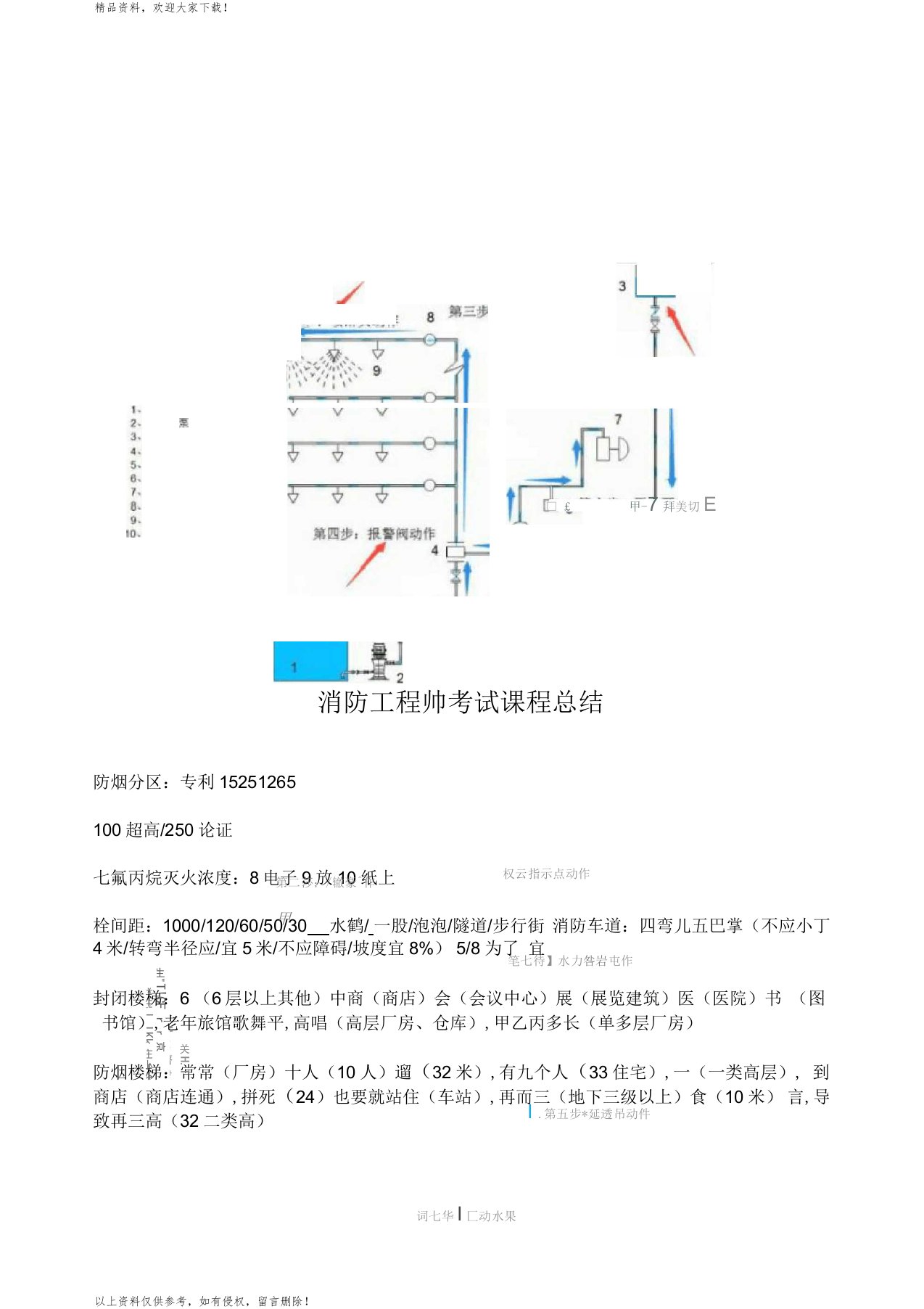 消防工程师口诀汇总