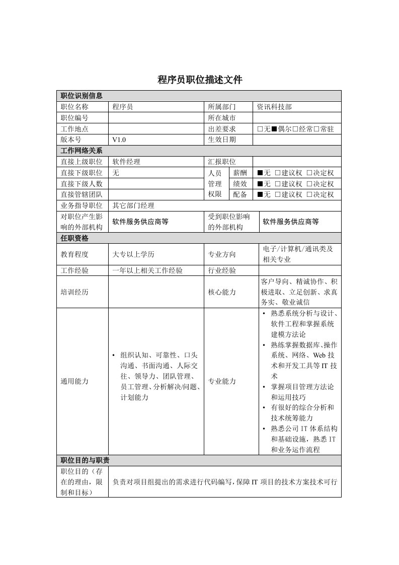 程序员岗位职务说明