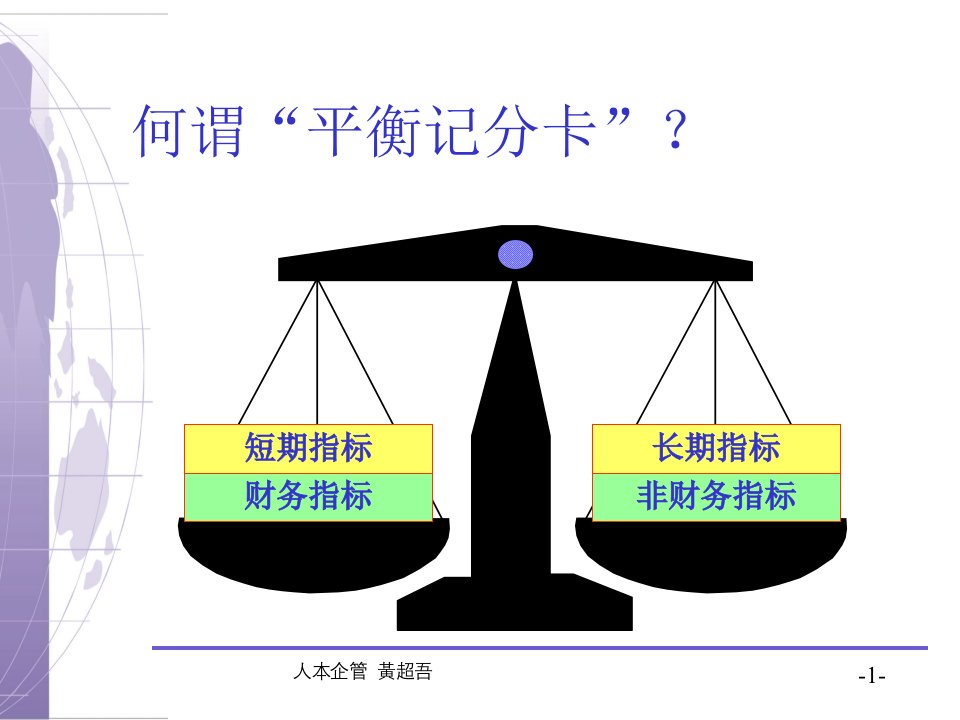 平衡计分卡理论与应用课件