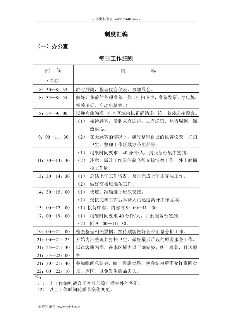 《青海万通购物广场顾客服务部管理制度汇编》(45页)-客户服务管理